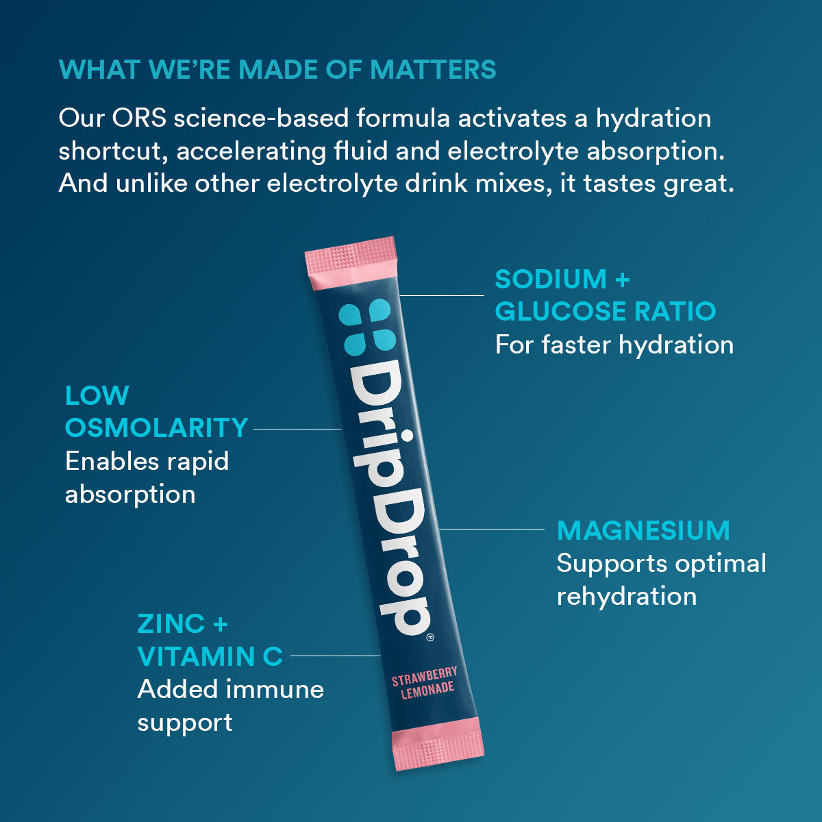 dripdrop-juicy-variety-pack-electrolyte-powder-8-oz-sticks-32-count-x3 0cdbbcd3-b265-4b9d-9a2f-b91bfdeab3b4_large_2550803d-6ca9-4a26-b7bf-9b46e3333aac.jpg