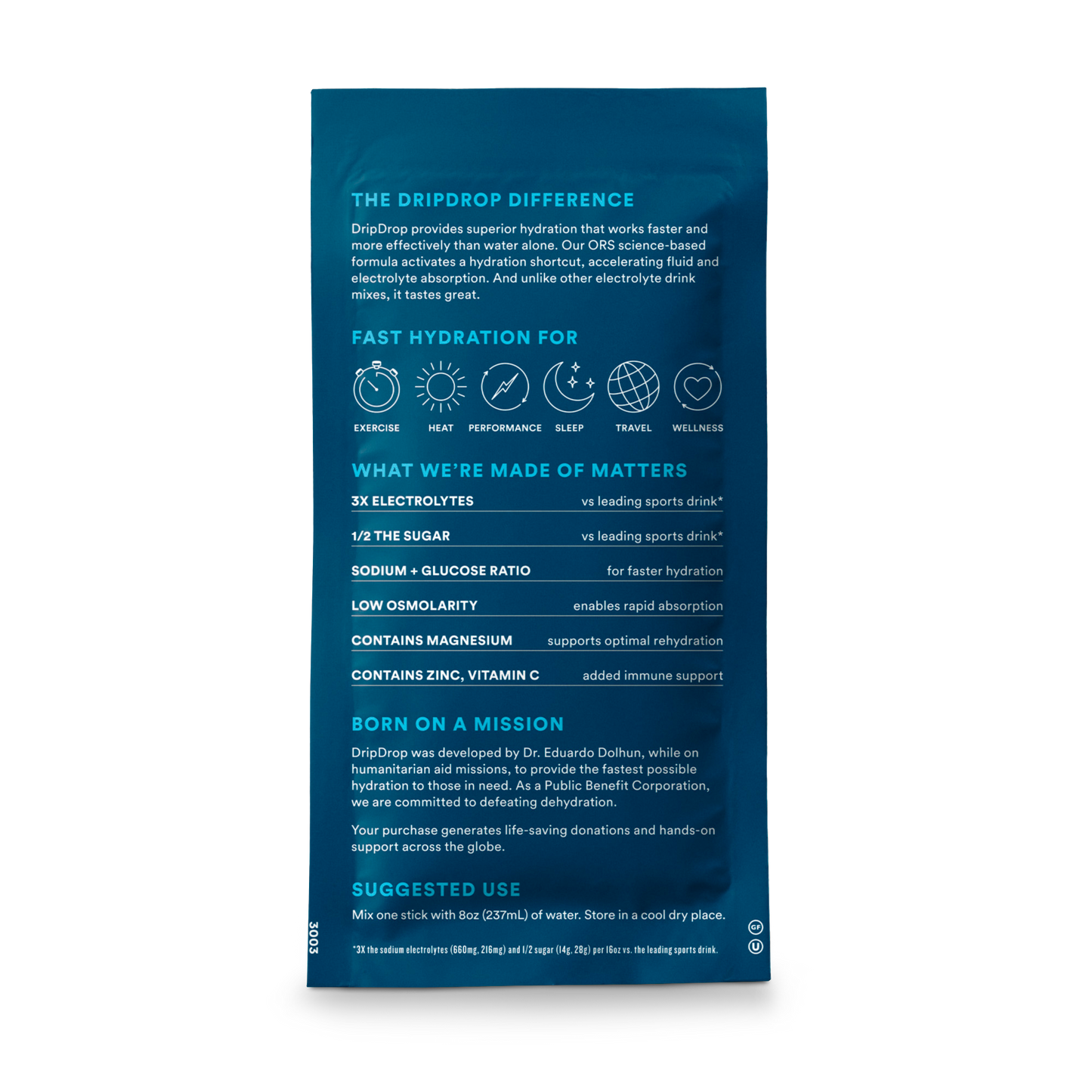 dripdrop-watermelon-2-stick-sample-pack-y1 2-StickTrialPack_Back_Mktg_Watermelon.png