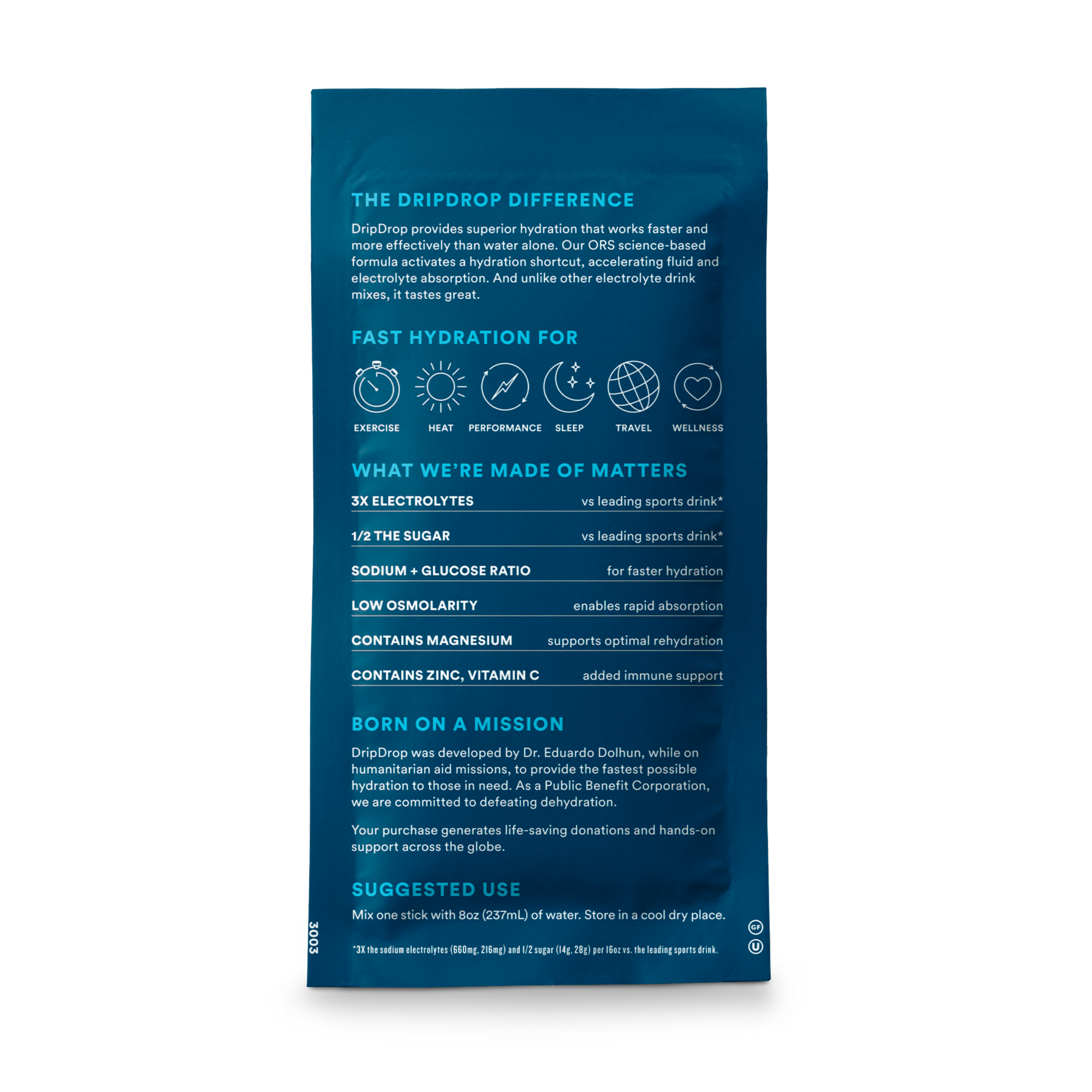 dripdrop-watermelon-2-stick-sample-pack-y1 2-StickTrialPack_Back_Mktg_Watermelon.png