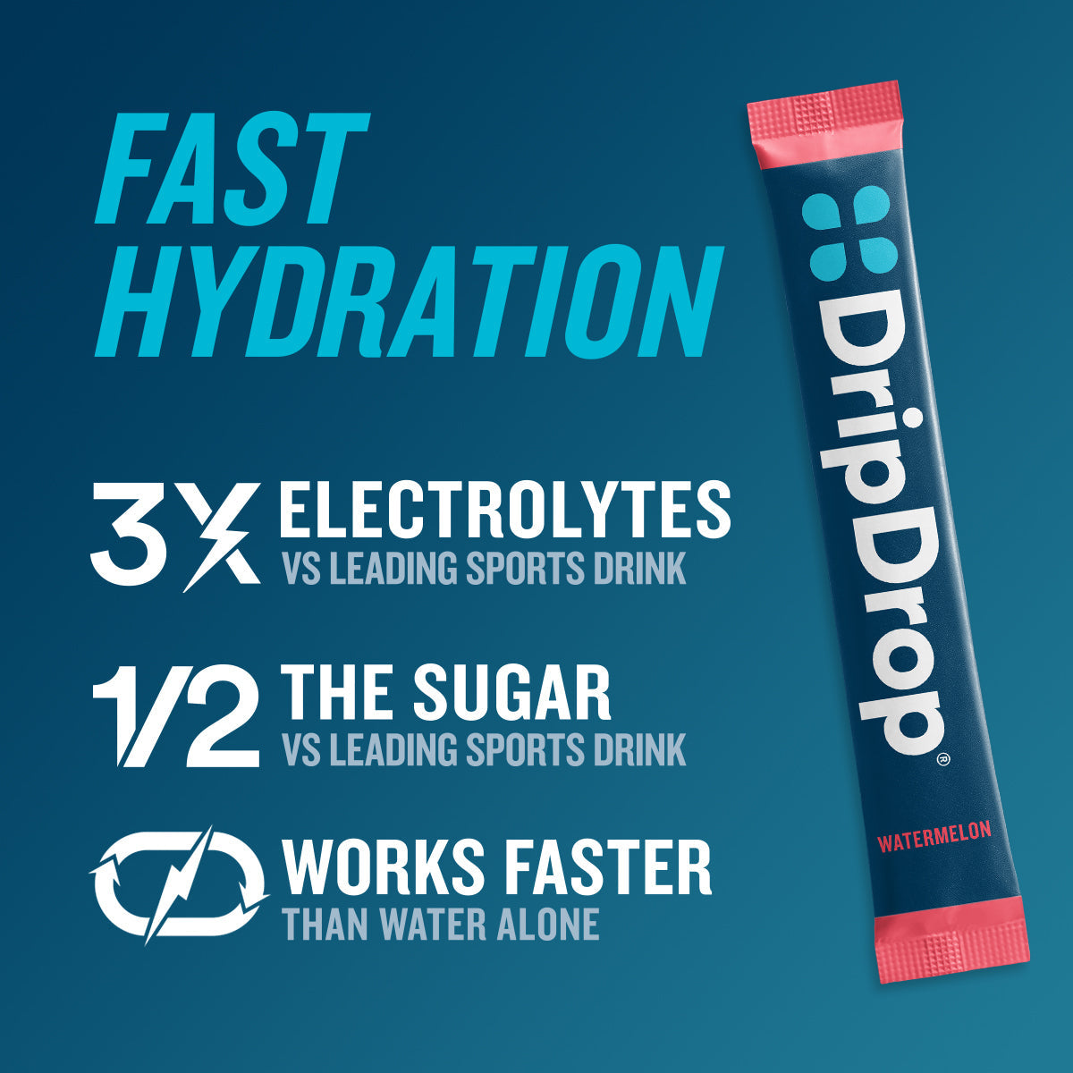 dripdrop-watermelon-electrolyte-powder-8-oz-sticks-32-count-r4 58433b08-4ace-415b-91eb-990b1b27c9d7_large_9f9e76cb-ed70-408f-a2bd-b4b002673dd2.jpg