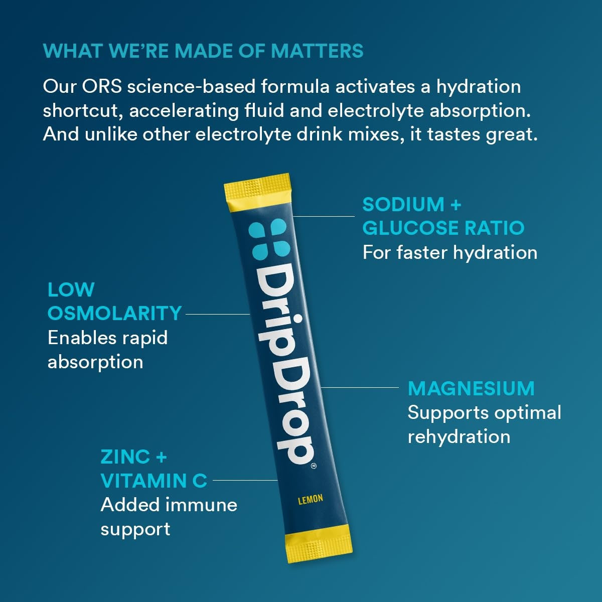 dripdrop-lemon-electrolyte-powder-8-oz-sticks-32-count-j9 8ab2c380-1c01-4e78-8408-d2b8482f6f08_large_575db0a3-4a09-43c6-a8ec-a28798384fd9.jpg