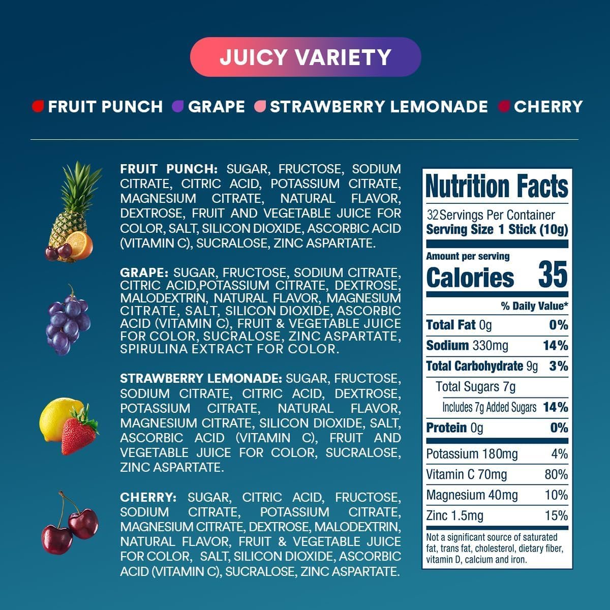 dripdrop-juicy-variety-pack-electrolyte-powder-8-oz-sticks-32-count-x3 Juicy_nutritional.jpg