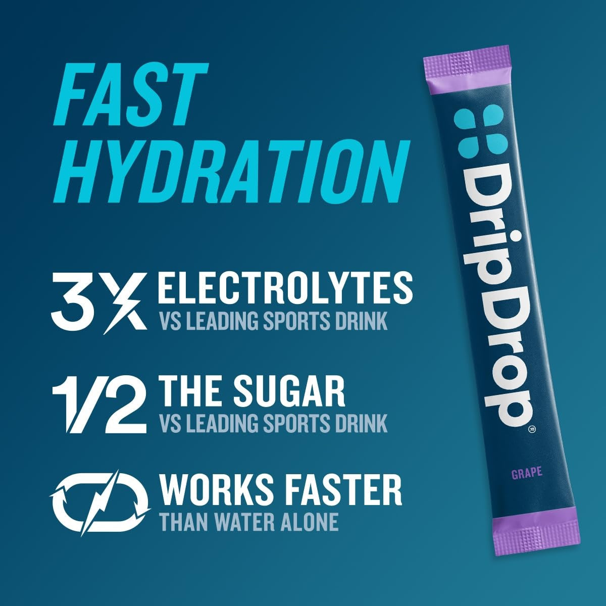dripdrop-grape-electrolyte-powder-8-oz-sticks-32-count-m9 ad62f52f-0c60-4bf3-811f-3f8b7869ca9a_large_a5f1d400-63e3-4b34-ba3c-e2b2d7557831.jpg