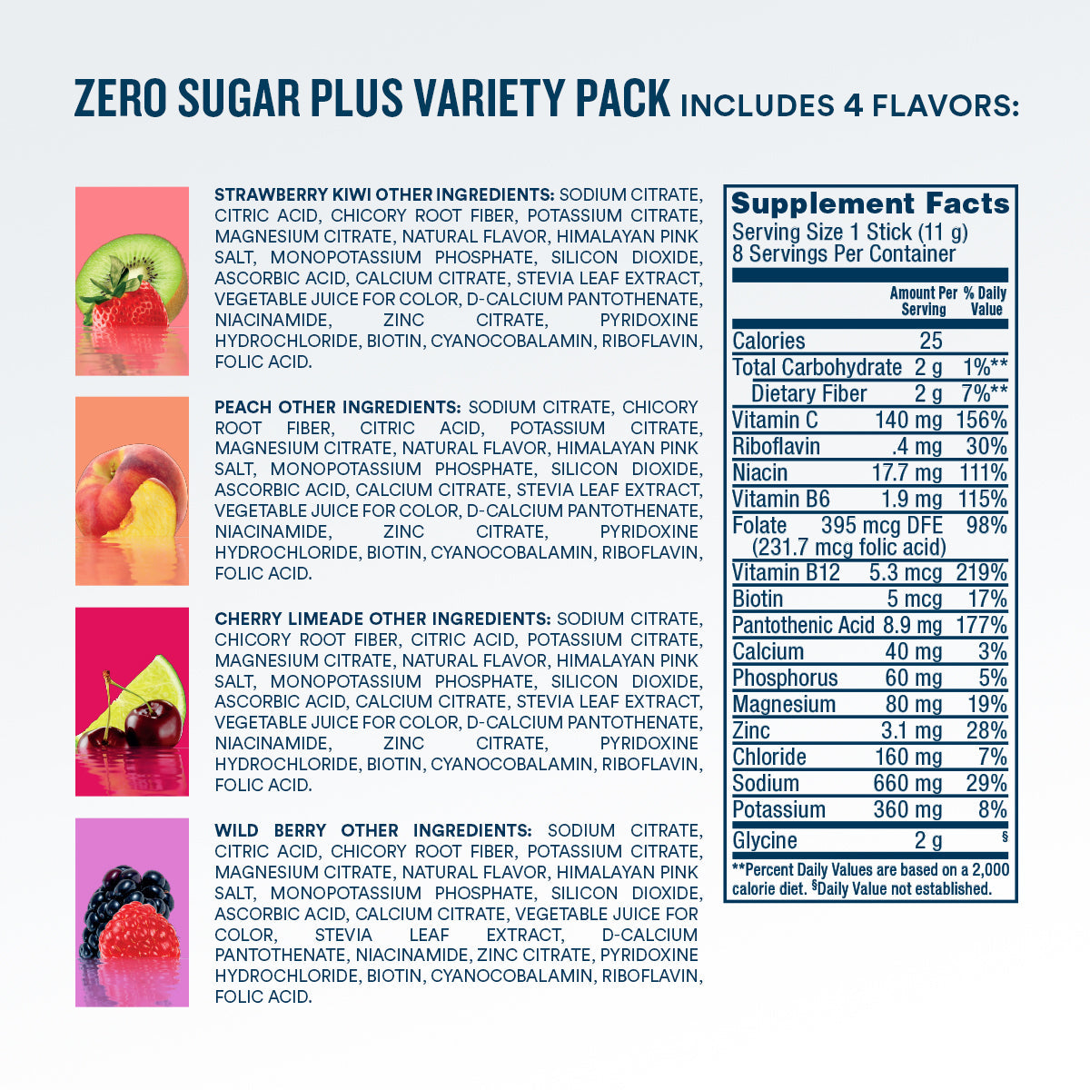 dripdrop-zero-sugar-plus-strawberry-kiwi-peach-cherry-limeade-wild-berry-16-oz-sticks-8-count-k2 eComm-ZSP-PDP_Nutrition-8ct_VP-B.jpg