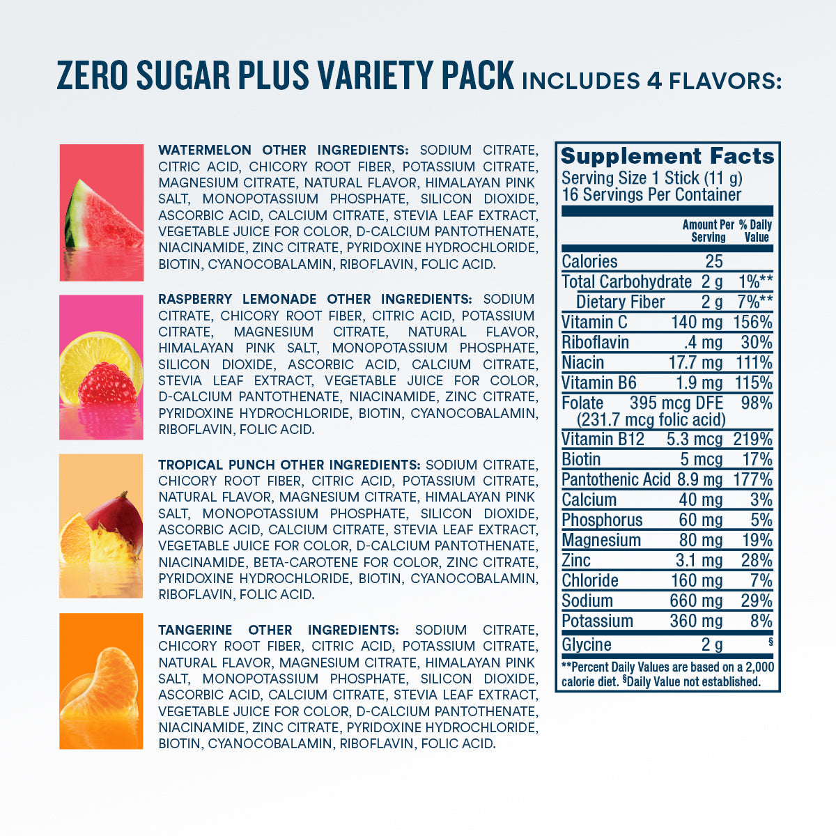 dripdrop-zero-sugar-plus-watermelon-tangerine-tropical-punch-raspberry-lemonade-16-oz-sticks-16-count-k6 eComm-ZSP-PDP_Nutrition_VP-A.jpg