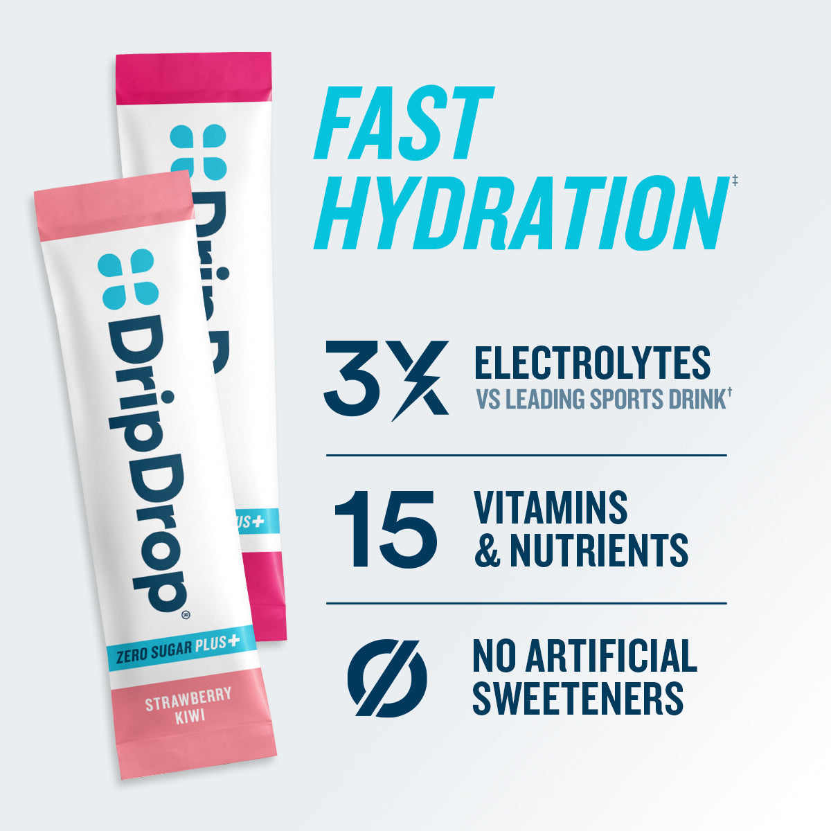 dripdrop-zero-sugar-plus-strawberry-kiwi-peach-cherry-limeade-wild-berry-16-oz-sticks-16-count-d7 eComm-ZSP-PDP_RTBs_VP-B_1.jpg