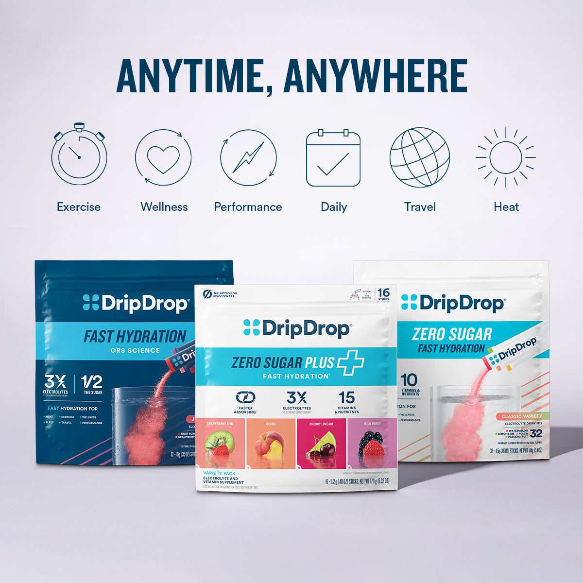 dripdrop-zero-sugar-plus-strawberry-kiwi-peach-cherry-limeade-wild-berry-16-oz-sticks-16-count-d7 eComm-ZSP-PDP_Use-Case_VP-B.jpg
