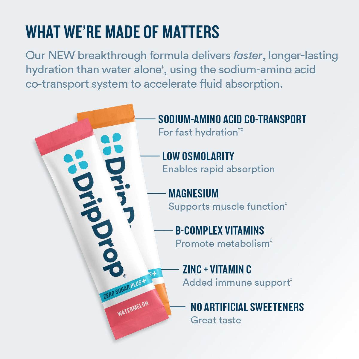 dripdrop-zero-sugar-plus-watermelon-tangerine-tropical-punch-raspberry-lemonade-16-oz-sticks-8-count-h0 eComm-ZSP-PDP_WWMOM_VP-A_7944d880-0281-4044-8b2c-d602b62f3019.jpg