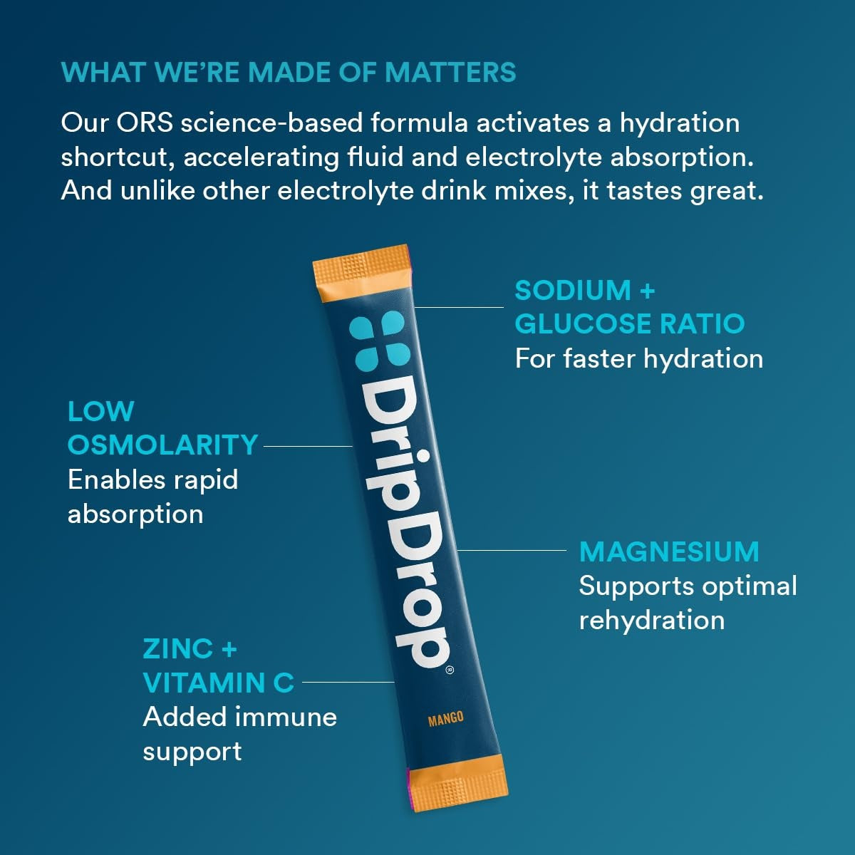 dripdrop-tropical-variety-pack-electrolyte-powder-8-oz-sticks-32-count-z5 eb5c6cfc-d7e7-4b0a-b9fc-56100cc7e8be_large_1f44c492-6f52-44ad-89be-5b2828b23147.jpg