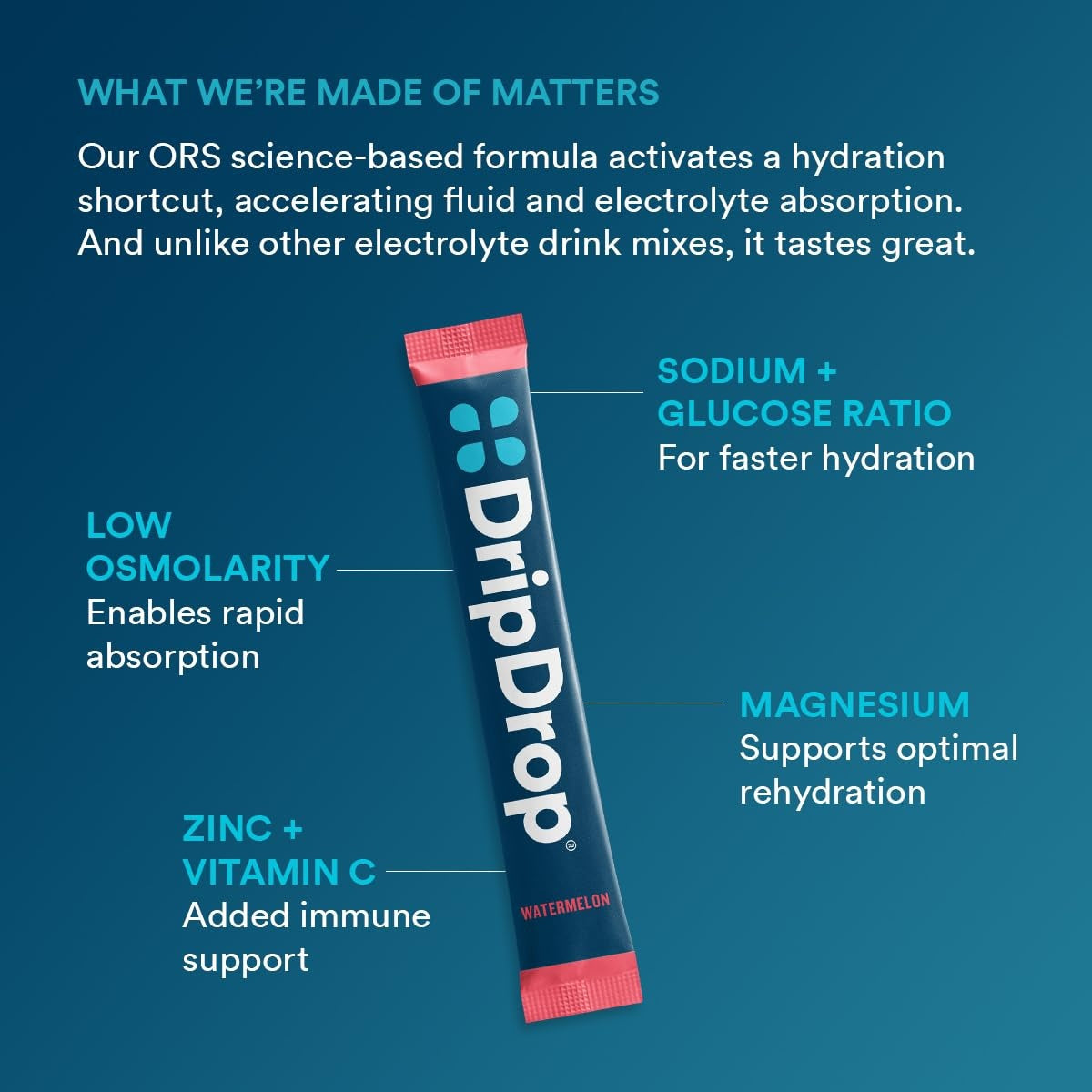 dripdrop-bold-variety-pack-electrolyte-powder-8-oz-sticks-32-count-w3 ee161ebc-f3c1-4b71-9a6f-37170c300171_large_04a1af22-00c2-4282-beb9-e4caac15839d.jpg